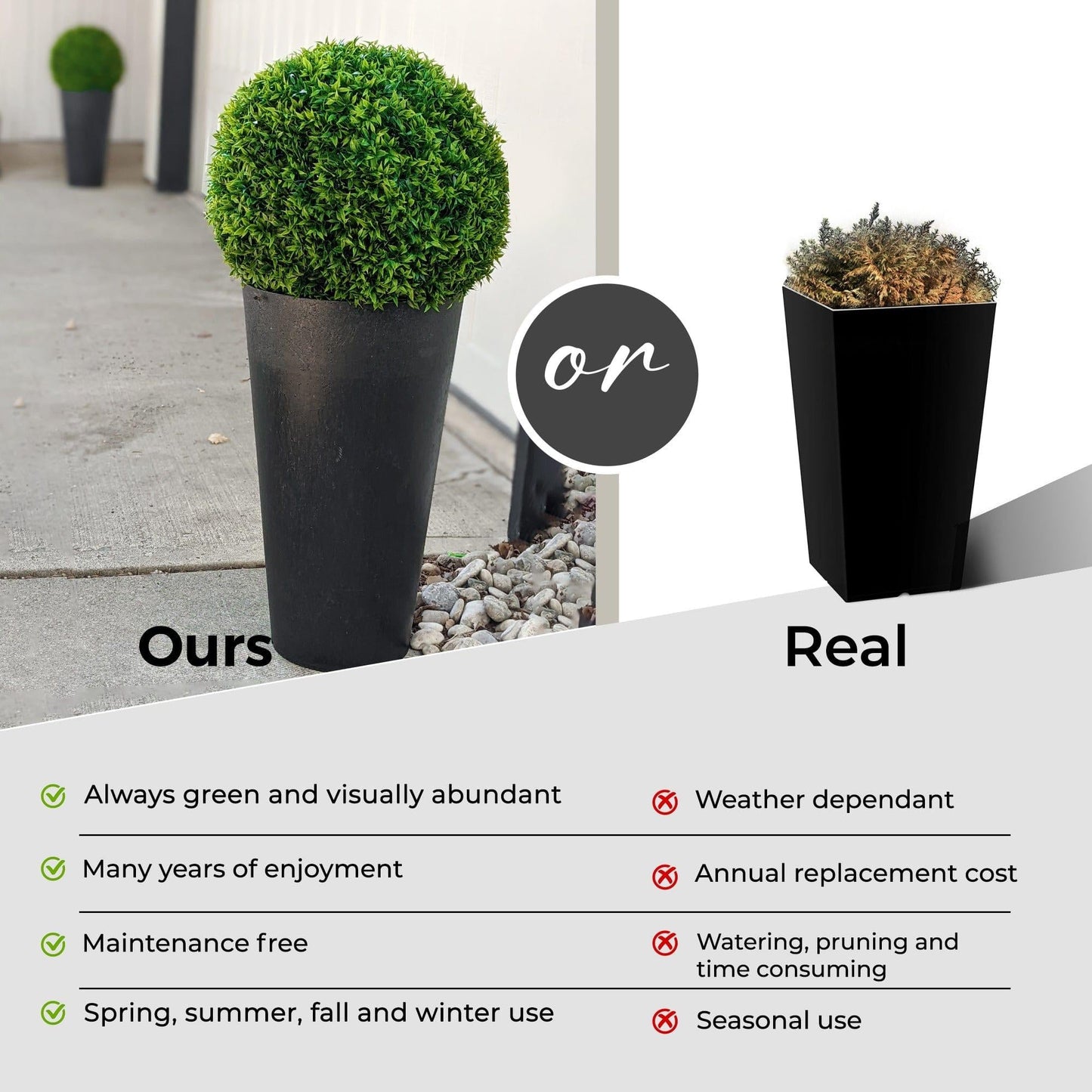 365 Curb Appeal Topiary ball 16" size large - Set of 2 Large Better Than A Boxwood Topiary Balls